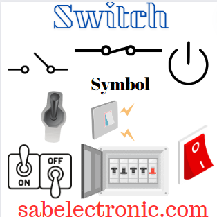 electronic components